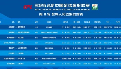 星空体育官网下载入口-漏判津门虎压哨点球！37岁中超金哨疑又被禁赛 赛季已3次离谱失误